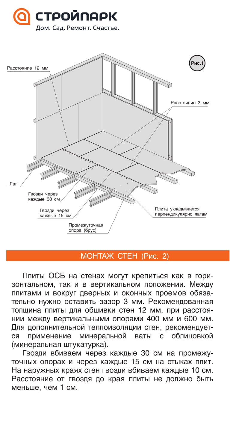 Крепление осб к полу саморезами схема